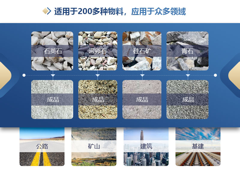 机械制砂设备_打石头制砂机_合成沙制砂机厂家