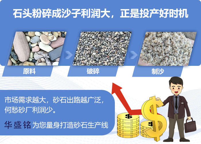 石灰石对辊制砂机_高品质对辊制砂机_对辊制砂机的维护