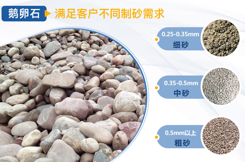 华盛铭对辊制砂机 鹅卵石对辊制砂机影响价格的因素是什么?