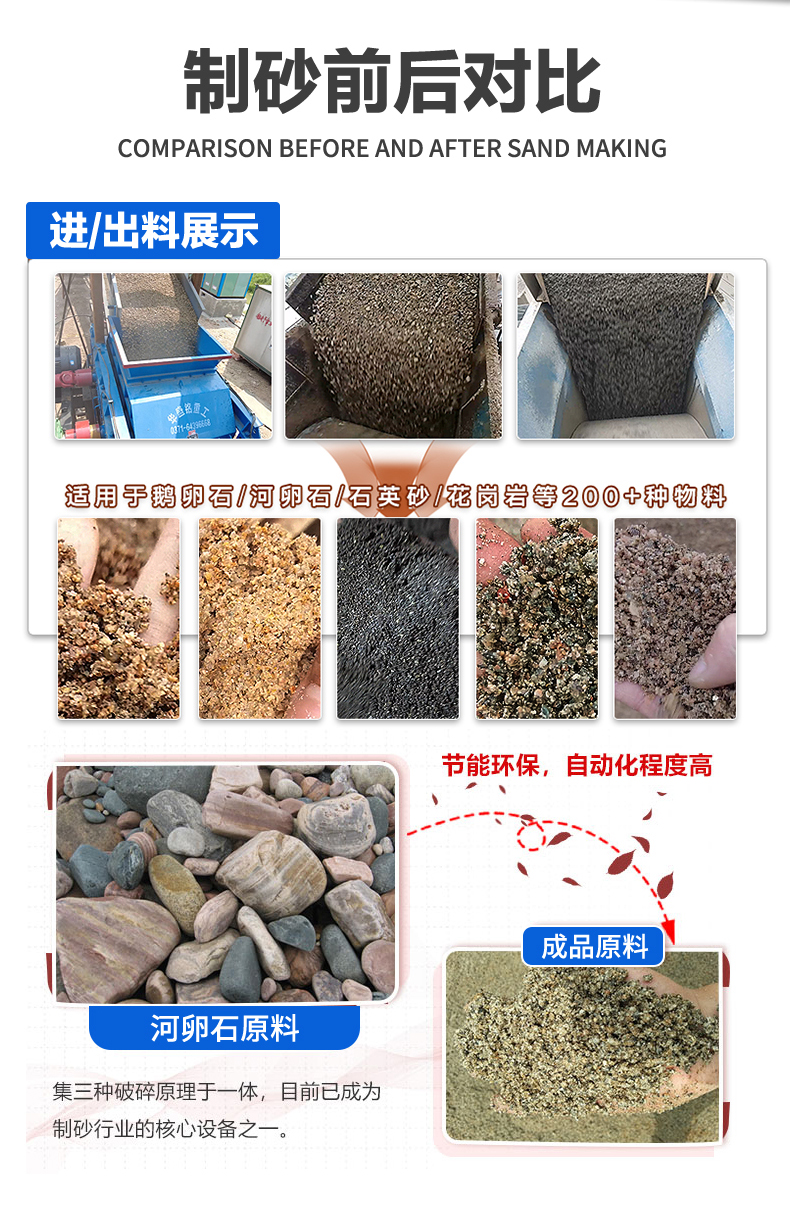 青石制砂机,对辊制砂机价格,对辊式制砂机厂家